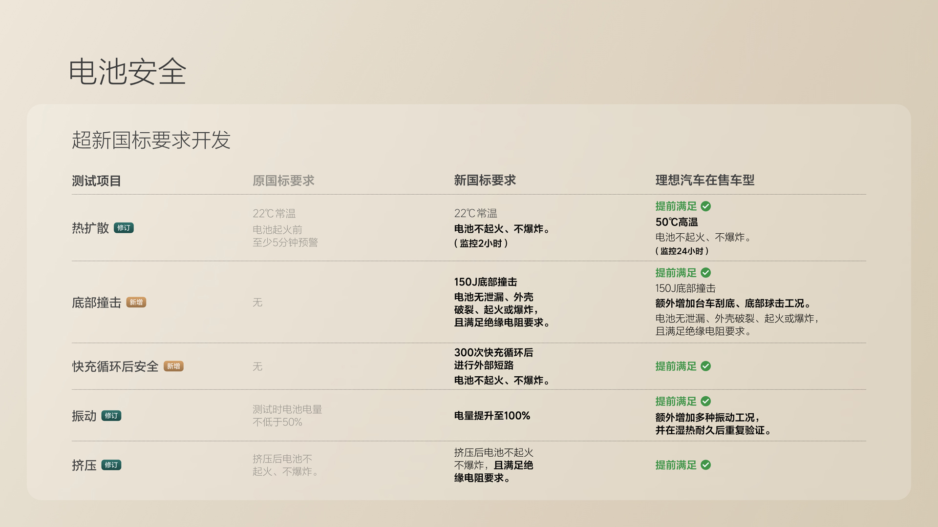 250729_尊龙集团官网i8发布会_16比9_final.078.jpg